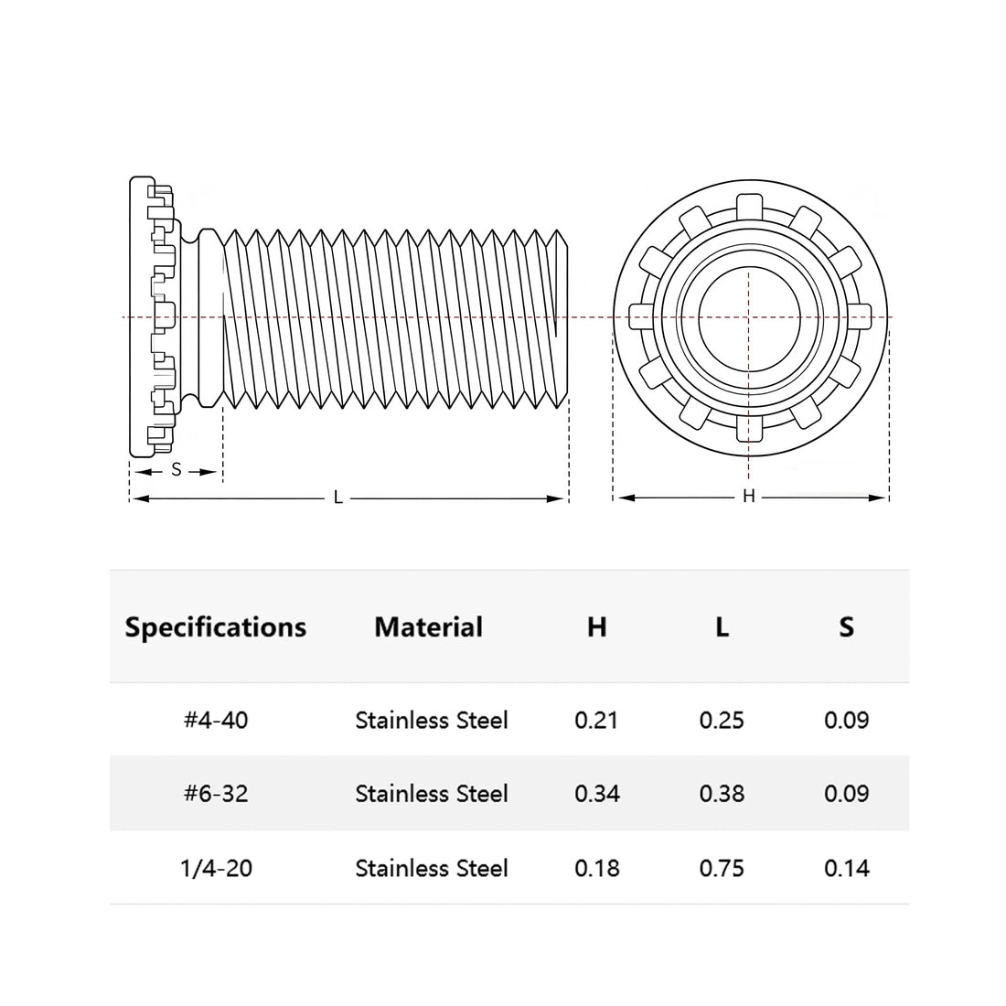 Self Clinching Threaded Studs Stainless Steel 100 PCS